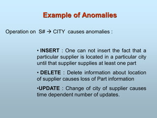 Operation on S#  CITY causes anomalies :
• INSERT : One can not insert the fact that a
particular supplier is located in a particular city
until that supplier supplies at least one part
• DELETE : Delete information about location
of supplier causes loss of Part information
•UPDATE : Change of city of supplier causes
time dependent number of updates.
Example of Anomalies
 