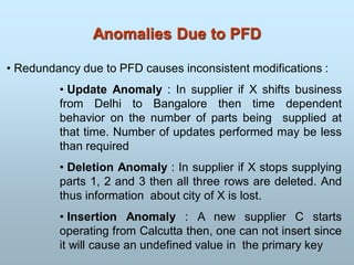 • Redundancy due to PFD causes inconsistent modifications :
• Update Anomaly : In supplier if X shifts business
from Delhi to Bangalore then time dependent
behavior on the number of parts being supplied at
that time. Number of updates performed may be less
than required
• Deletion Anomaly : In supplier if X stops supplying
parts 1, 2 and 3 then all three rows are deleted. And
thus information about city of X is lost.
• Insertion Anomaly : A new supplier C starts
operating from Calcutta then, one can not insert since
it will cause an undefined value in the primary key
Anomalies Due to PFD
 