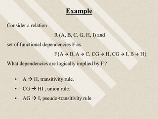 Example
Consider a relation
R (A, B, C, G, H, I) and
set of functional dependencies F as
F{A  B, A  C, CG  H, CG  I, B  H}
What dependencies are logically implied by F?
• A  H, transitivity rule.
• CG  HI , union rule.
• AG  I, pseudo-transitivity rule
 