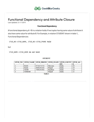 Functional Dependency and Attribute Closure
Functional Dependency
A functional dependency A->B in a relation holds if two tuples having same value of attribute A
also have same value for attribute B. For Example, in relation STUDENT shown in table 1,
Functional Dependencies
STUD_NO->STUD_NAME, STUD_NO->STUD_PHONE hold
but
STUD_NAME->STUD_ADDR do not hold
Last Updated: 21-11-2019

 
