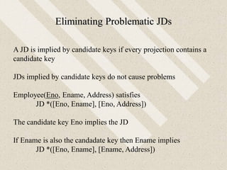 Eliminating Problematic JDs
A JD is implied by candidate keys if every projection contains a
candidate key
JDs implied by candidate keys do not cause problems
Employee(Eno, Ename, Address) satisfies
JD *([Eno, Ename], [Eno, Address])
The candidate key Eno implies the JD
If Ename is also the candadate key then Ename implies
JD *([Eno, Ename], [Ename, Address])
 