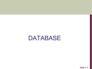 DATABASE
Slide 1- 7
 