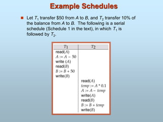 Example Schedules
 Let T1 transfer $50 from A to B, and T2 transfer 10% of
the balance from A to B. The following is a serial
schedule (Schedule 1 in the text), in which T1 is
followed by T2.
 