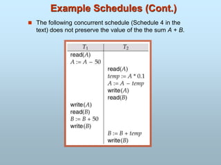Example Schedules (Cont.)
 The following concurrent schedule (Schedule 4 in the
text) does not preserve the value of the the sum A + B.
 