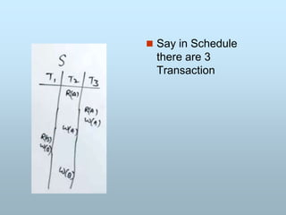  Say in Schedule
there are 3
Transaction
 