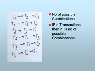  No of possible
Combinations-
 IF n Transactions
then n! is no of
possible
Combinations
 