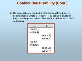 Conflict Serializability (Cont.)
 Schedule 3 below can be transformed into Schedule 1, a
serial schedule where T2 follows T1, by series of swaps of
non-conflicting instructions. Therefore Schedule 3 is conflict
serializable.
 
