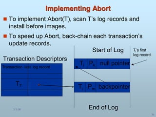 5/1/00
36
Implementing Abort
 To implement Abort(T), scan T’s log records and
install before images.
 To speed up Abort, back-chain each transaction’s
update records.
Transaction Descriptors
Transaction last log record
T7
Start of Log
End of Log
Ti Pk null pointer
Ti Pm backpointer
Ti’s first
log record
 