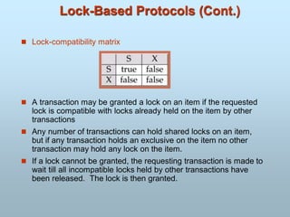 Lock-Based Protocols (Cont.)
 Lock-compatibility matrix
 A transaction may be granted a lock on an item if the requested
lock is compatible with locks already held on the item by other
transactions
 Any number of transactions can hold shared locks on an item,
but if any transaction holds an exclusive on the item no other
transaction may hold any lock on the item.
 If a lock cannot be granted, the requesting transaction is made to
wait till all incompatible locks held by other transactions have
been released. The lock is then granted.
 