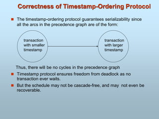 Correctness of Timestamp-Ordering Protocol
 The timestamp-ordering protocol guarantees serializability since
all the arcs in the precedence graph are of the form:
Thus, there will be no cycles in the precedence graph
 Timestamp protocol ensures freedom from deadlock as no
transaction ever waits.
 But the schedule may not be cascade-free, and may not even be
recoverable.
transaction
with smaller
timestamp
transaction
with larger
timestamp
 