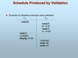 Schedule Produced by Validation
 Example of schedule produced using validation
T14 T15
read(B)
read(B)
B:- B-50
read(A)
A:- A+50
read(A)
(validate)
display (A+B)
(validate)
write (B)
write (A)
 
