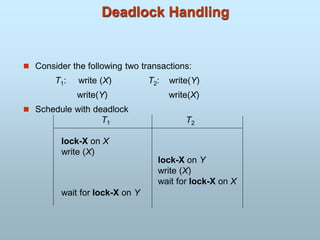 Deadlock Handling
 Consider the following two transactions:
T1: write (X) T2: write(Y)
write(Y) write(X)
 Schedule with deadlock
T1 T2
lock-X on X
write (X)
lock-X on Y
write (X)
wait for lock-X on X
wait for lock-X on Y
 