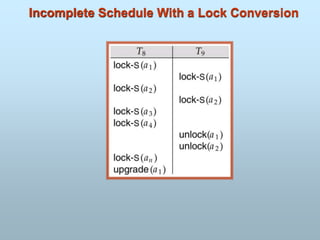 Incomplete Schedule With a Lock Conversion
 