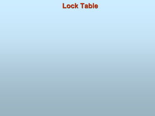 Lock Table
 