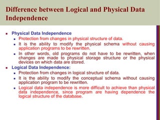  Physical Data Independence
 Protection from changes in physical structure of data.
 It is the ability to modify the physical schema without causing
application programs to be rewritten.
 In other words, old programs do not have to be rewritten, when
changes are made to physical storage structure or the physical
devices on which data are stored.
 Logical Data Independence:
 Protection from changes in logical structure of data.
 It is the ability to modify the conceptual schema without causing
application program to be rewritten.
 Logical data independence is more difficult to achieve than physical
data independence, since program are having dependence the
logical structure of the database.
Difference between Logical and Physical Data
Independence
 