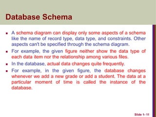 Database Schema
 A schema diagram can display only some aspects of a schema
like the name of record type, data type, and constraints. Other
aspects can't be specified through the schema diagram.
 For example, the given figure neither show the data type of
each data item nor the relationship among various files.
 In the database, actual data changes quite frequently.
 For example, in the given figure, the database changes
whenever we add a new grade or add a student. The data at a
particular moment of time is called the instance of the
database.
Slide 1- 11
 