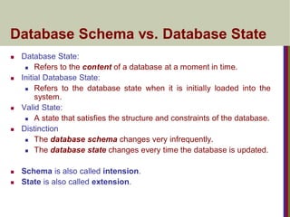 Database Schema vs. Database State
 Database State:
 Refers to the content of a database at a moment in time.
 Initial Database State:
 Refers to the database state when it is initially loaded into the
system.
 Valid State:
 A state that satisfies the structure and constraints of the database.
 Distinction
 The database schema changes very infrequently.
 The database state changes every time the database is updated.
 Schema is also called intension.
 State is also called extension.
 