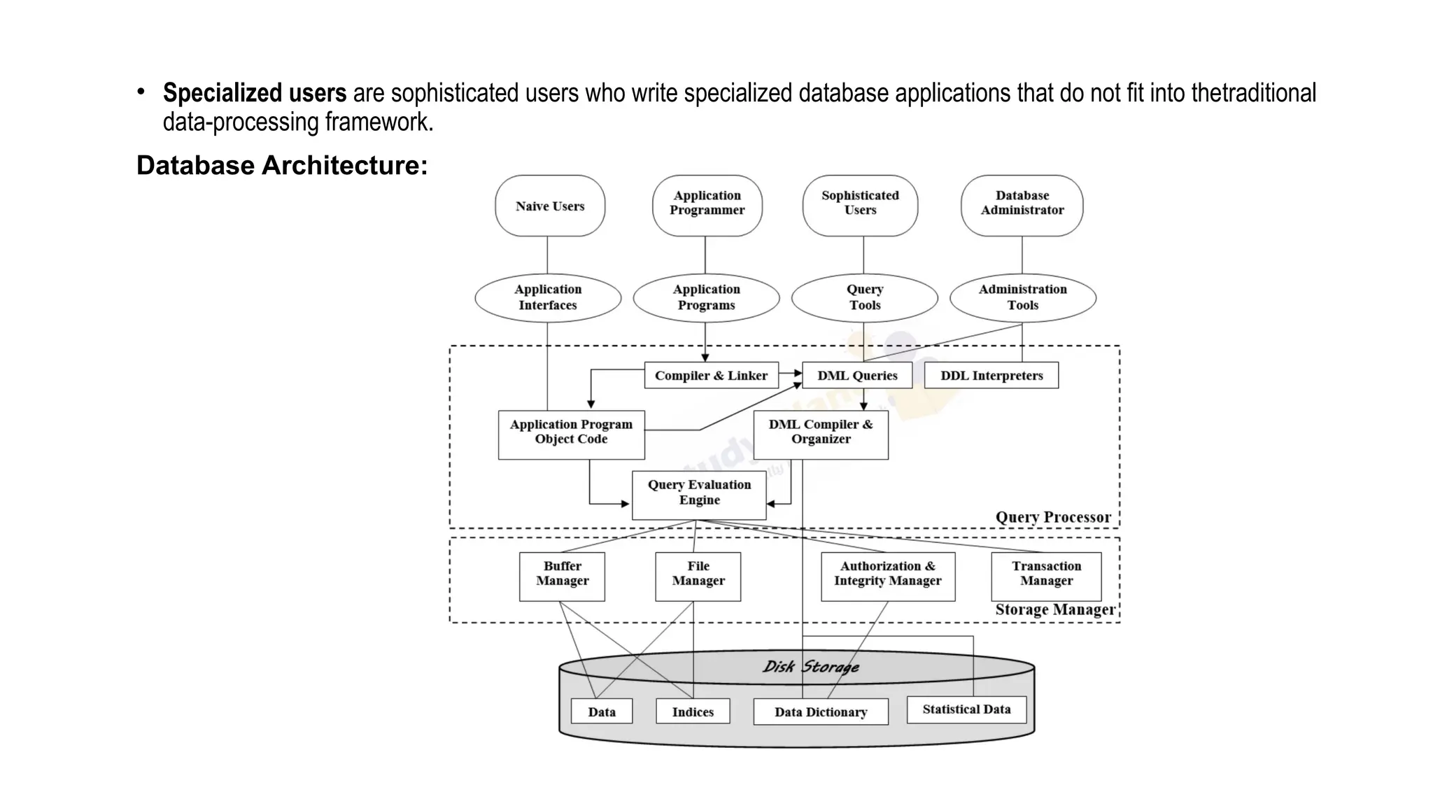• Specialized users are sophisticated users who write specialized database applications that do not fit into thetraditional
data-processing framework.
Database Architecture:
 