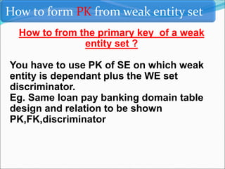 How to form PK from weak entity set
How to from the primary key of a weak
entity set ?
You have to use PK of SE on which weak
entity is dependant plus the WE set
discriminator.
Eg. Same loan pay banking domain table
design and relation to be shown
PK,FK,discriminator
 