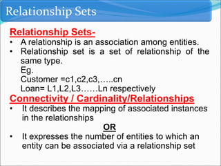 Relationship Sets
Relationship Sets-
• A relationship is an association among entities.
• Relationship set is a set of relationship of the
same type.
Eg.
Customer =c1,c2,c3,…..cn
Loan= L1,L2,L3……Ln respectively
Connectivity / Cardinality/Relationships
• It describes the mapping of associated instances
in the relationships
OR
• It expresses the number of entities to which an
entity can be associated via a relationship set
 