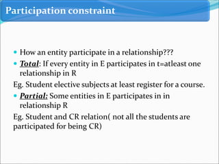  How an entity participate in a relationship???
 Total: If every entity in E participates in t=atleast one
relationship in R
Eg. Student elective subjects at least register for a course.
 Partial: Some entities in E participates in in
relationship R
Eg. Student and CR relation( not all the students are
participated for being CR)
Participation constraint
 