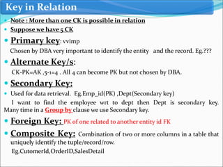 Key in Relation
 Note : More than one CK is possible in relation
 Suppose we have 5 CK
 Primary key: vvimp
Chosen by DBA very important to identify the entity and the record. Eg.???
 Alternate Key/s:
CK-PK=AK ,5-1=4 . All 4 can become PK but not chosen by DBA.
 Secondary Key:
 Used for data retrieval. Eg.Emp_id(PK) ,Dept(Secondary key)
I want to find the employee wrt to dept then Dept is secondary key.
Many time in a Group by clause we use Secondary key.
 Foreign Key: PK of one related to another entity id FK
 Composite Key: Combination of two or more columns in a table that
uniquely identify the tuple/record/row.
Eg.CutomerId,OrderID,SalesDetail
 