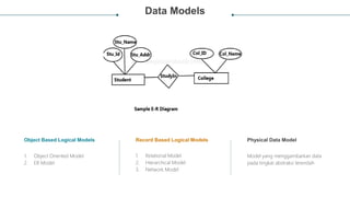 DBMS(database management system) | PPTX