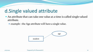 d.Single valued attribute
 An attribute that can take one value at a time is called single valued
attribute.
 example : the Age attribute will have a single value.
9/15/2022 Prepared by Dr.Thenmozhi K 16
student
age
 