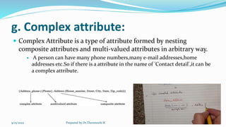 g. Complex attribute:
 Complex Attribute is a type of attribute formed by nesting
composite attributes and multi-valued attributes in arbitrary way.
 A person can have many phone numbers,many e-mail addresses,home
addresses etc.So if there is a attribute in the name of 'Contact detail',it can be
a complex attribute.
9/15/2022 Prepared by Dr.Thenmozhi K 19
 
