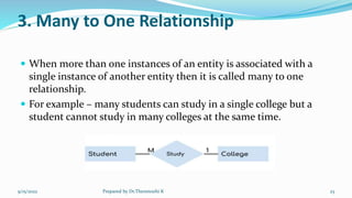 3. Many to One Relationship
 When more than one instances of an entity is associated with a
single instance of another entity then it is called many to one
relationship.
 For example – many students can study in a single college but a
student cannot study in many colleges at the same time.
9/15/2022 Prepared by Dr.Thenmozhi K 23
 