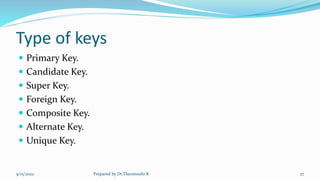 Type of keys
 Primary Key.
 Candidate Key.
 Super Key.
 Foreign Key.
 Composite Key.
 Alternate Key.
 Unique Key.
9/15/2022 Prepared by Dr.Thenmozhi K 27
 