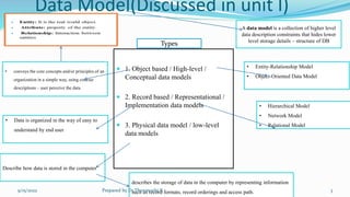  1. Object based / High-level /
Conceptual data models
 2. Record based / Representational /
Implementation data models
 3. Physical data model / low-level
data models
Data Model(Discussed in unit I)
Types
A data model is a collection of higher level
data description constraints that hides lower
level storage details – structure of DB
• Entity-Relationship Model
• Object-Oriented Data Model
• Hierarchical Model
• Network Model
• Relational Model
• conveys the core concepts and/or principles of an
organization in a simple way, using concise
descriptions – user perceive the data
Describe how data is stored in the computer
• Data is organized in the way of easy to
understand by end user
describes the storage of data in the computer by representing information
such as record formats, record orderings and access path.
9/15/2022 Prepared by Dr.Thenmozhi K 3
 