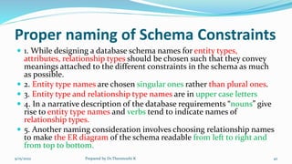 Proper naming of Schema Constraints
 1. While designing a database schema names for entity types,
attributes, relationship types should be chosen such that they convey
meanings attached to the different constraints in the schema as much
as possible.
 2. Entity type names are chosen singular ones rather than plural ones.
 3. Entity type and relationship type names are in upper case letters
 4. In a narrative description of the database requirements “nouns” give
rise to entity type names and verbs tend to indicate names of
relationship types.
 5. Another naming consideration involves choosing relationship names
to make the ER diagram of the schema readable from left to right and
from top to bottom.
9/15/2022 Prepared by Dr.Thenmozhi K 42
 