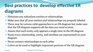 Best practices to develop effective ER
diagrams
 Eliminate any redundant entities or relationships
 Make sure that all your entities and relationships are properly labeled
 There may be various valid approaches to an ER diagram but make sure
that the ER diagram supports all the data you need to store
 Assure that each entity only appears a single time in the ER diagram
 Name every relationship, entity, and attribute are represented on your
diagram
 Never connect relationships to each other
 Colors an be used to highlight important portions of the ER diagram
9/15/2022 Prepared by Dr.Thenmozhi K 49
 