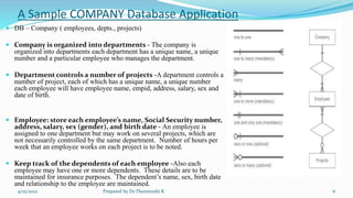 A Sample COMPANY Database Application
 DB – Company ( employees, depts., projects)
 Company is organized into departments - The company is
organized into departments each department has a unique name, a unique
number and a particular employee who manages the department.
 Department controls a number of projects -A department controls a
number of project, each of which has a unique name, a unique number
each employee will have employee name, empid, address, salary, sex and
date of birth.
 Employee: store each employee’s name, Social Security number,
address, salary, sex (gender), and birth date - An employee is
assigned to one department but may work on several projects, which are
not necessarily controlled by the same department. Number of hours per
week that an employee works on each project is to be noted.
 Keep track of the dependents of each employee -Also each
employee may have one or more dependents. These details are to be
maintained for insurance purposes. The dependent’s name, sex, birth date
and relationship to the employee are maintained.
9/15/2022 Prepared by Dr.Thenmozhi K 6
 