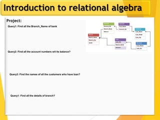 Introduction to relational algebra
Project:
Query1: Find all the Branch_Name of bank
Query2: Find all the account numbers wit its balance?
Query3: Find the names of all the customers who have loan?
Query1: Find all the details of branch?
 