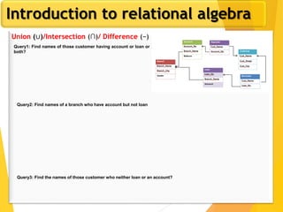 Introduction to relational algebra
Union (∪)/Intersection (∩)/ Difference (−)
Query1: Find names of those customer having account or loan or
both?
Query2: Find names of a branch who have account but not loan
Query3: Find the names of those customer who neither loan or an account?
 