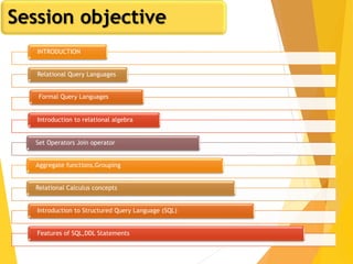 Session objective
INTRODUCTION
Relational Query Languages
Formal Query Languages
Introduction to relational algebra
Set Operators Join operator
Aggregate functions,Grouping
Relational Calculus concepts
Introduction to Structured Query Language (SQL)
Features of SQL,DDL Statements
 