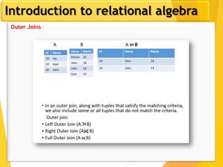 Introduction to relational algebra
Outer Joins
 