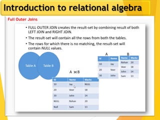 Introduction to relational algebra
Full Outer Joins
 