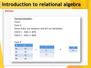 Introduction to relational algebra
Division
 