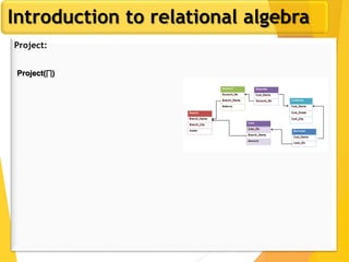 Introduction to relational algebra
Project:
Project(∏)
 