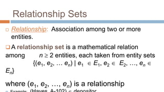 Relationship Sets
 Relationship: Association among two or more
entities.
 A relationship set is a mathematical relation
among n  2 entities, each taken from entity sets
{(e1, e2, … en) | e1  E1, e2  E2, …, en 
En}
where (e1, e2, …, en) is a relationship
 