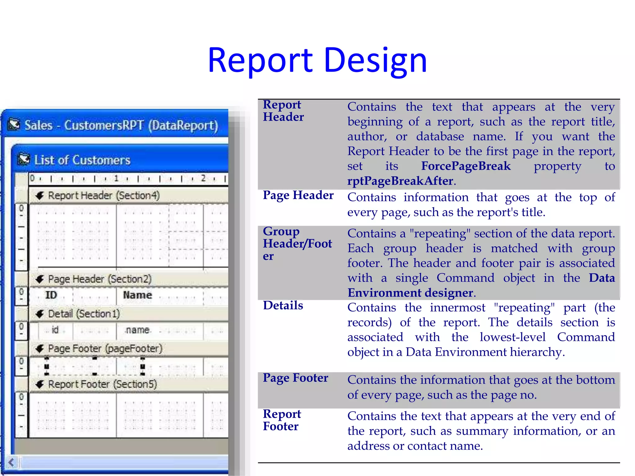 Report Design
Report
Header
Contains the text that appears at the very
beginning of a report, such as the report title,
author, or database name. If you want the
Report Header to be the first page in the report,
set its ForcePageBreak property to
rptPageBreakAfter.
Page Header Contains information that goes at the top of
every page, such as the report's title.
Group
Header/Foot
er
Contains a "repeating" section of the data report.
Each group header is matched with group
footer. The header and footer pair is associated
with a single Command object in the Data
Environment designer.
Details Contains the innermost "repeating" part (the
records) of the report. The details section is
associated with the lowest-level Command
object in a Data Environment hierarchy.
Page Footer Contains the information that goes at the bottom
of every page, such as the page no.
Report
Footer
Contains the text that appears at the very end of
the report, such as summary information, or an
address or contact name.
 