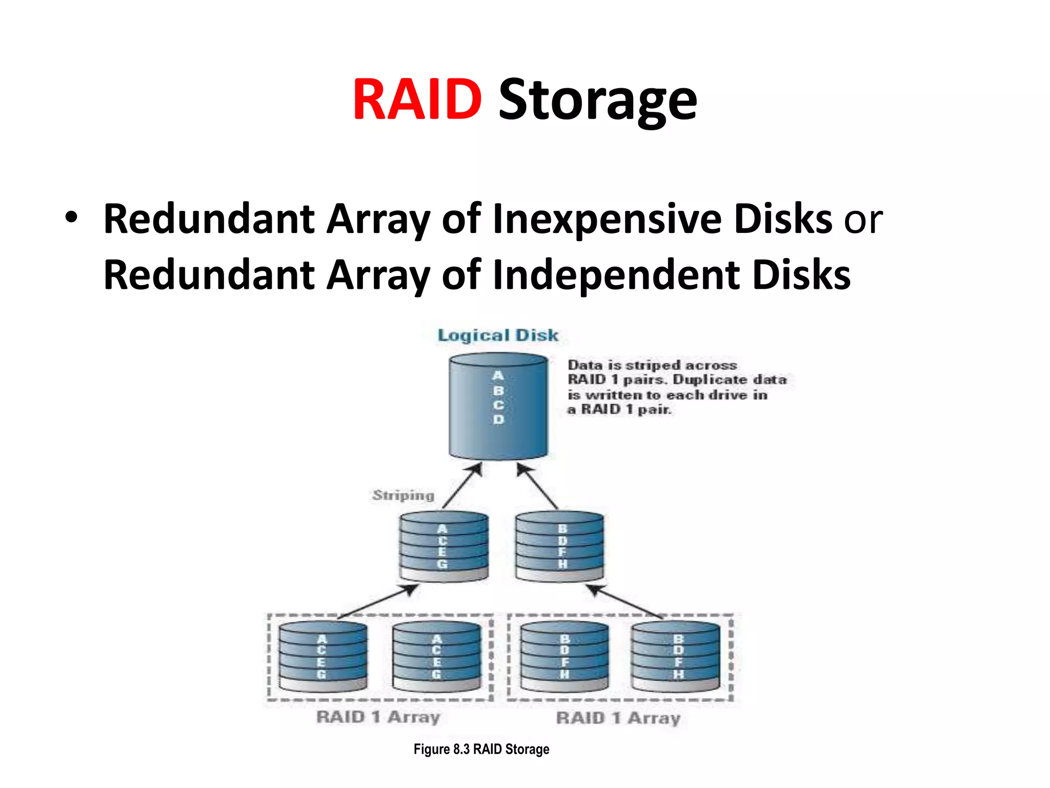 RAID Storage
• Redundant Array of Inexpensive Disks or
Redundant Array of Independent Disks
Figure 8.3 RAID Storage
 