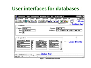 Dbms fast track 2/3 | PPTX