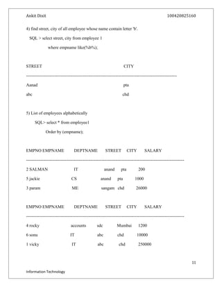 Ankit Dixit 100420825160
4) find street, city of all employee whose name contain letter 'b'.
SQL > select street, city from employee 1
where empname like(%b%);
STREET CITY
--------------------------------------------------------------------------------------------------------
Aanad pta
abc chd
5) List of employees alphabetically
SQL> select * from employee1
Order by (empname);
EMPNO EMPNAME DEPTNAME STREET CITY SALARY
-------------------------------------------------------------------------------------------------------------
2 SALMAN IT anand pta 200
5 jackie CS anand pta 1000
3 param ME sangam chd 26000
EMPNO EMPNAME DEPTNAME STREET CITY SALARY
-------------------------------------------------------------------------------------------------------------
4 rocky accounts sdc Mumbai 1200
6 sonu IT abc chd 10000
1 vicky IT abc chd 250000
11
Information Technology
 