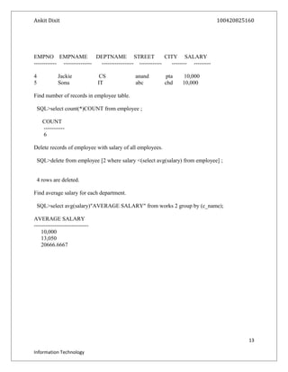 Ankit Dixit 100420825160
EMPNO EMPNAME DEPTNAME STREET CITY SALARY
------------ --------------- ----------------- ------------ -------- ---------
4 Jackie CS anand pta 10,000
5 Sonu IT abc chd 10,000
Find number of records in employee table.
SQL>select count(*)COUNT from employee ;
COUNT
-----------
6
Delete records of employee with salary of all employees.
SQL>delete from employee [2 where salary <(select avg(salary) from employee] ;
4 rows are deleted.
Find average salary for each department.
SQL>select avg(salary)"AVERAGE SALARY" from works 2 group by (c_name);
AVERAGE SALARY
-----------------------------
10,000
13,050
20666.6667
13
Information Technology
 