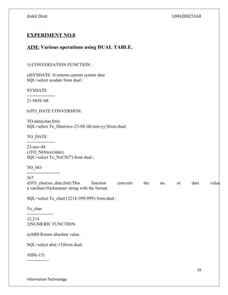 Ankit Dixit 100420825160
EXPERIMENT NO.8
AIM: Various operations using DUAL TABLE.
1) CONVERSATION FUNCTION :
a)SYSDATE: It returns current system date
SQL>select sysdate from dual ;
SYSDATE
-------------------
21-NOV-08
b)TO_DATE CONVERSION:
TO-date(char,fmt)
SQL>select To_Date(nov-23-88,'dd-mm-yy')from dual;
TO_DATE
-------------------
23-nov-88
c)TO_NO(text/date):
SQL>select To_No('567') from dual ;
TO_NO
----------------------
567
d)TO_char(no.,date,fmt):This function converts the no. or date value
a varchar(10)character string with the format.
SQL>select To_char(12214,'#99,999') from dual ;
To_char
------------------
12,214
2)NUMERIC FUNCTION:
a)ABS:Return absolute value.
SQL>select abs(-15)from dual;
ABS(-15)
---------------
16
Information Technology
 