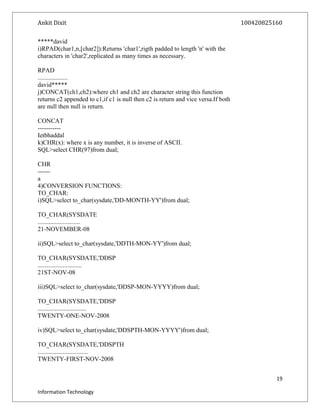 Ankit Dixit 100420825160
*****david
i)RPAD(char1,n,[char2]):Returns 'char1',rigth padded to length 'n' with the
characters in 'char2',replicated as many times as necessary.
RPAD
...................
david*****
j)CONCAT(ch1,ch2):where ch1 and ch2 are character string this function
returns c2 appended to c1,if c1 is null then c2 is return and vice versa.If both
are null then null is return.
CONCAT
-----------
Ietbhaddal
k)CHR(x): where x is any number, it is inverse of ASCII.
SQL>select CHR(97)from dual;
CHR
------
a
4)CONVERSION FUNCTIONS:
TO_CHAR:
i)SQL>select to_char(sysdate,'DD-MONTH-YY')from dual;
TO_CHAR(SYSDATE
...........................
21-NOVEMBER-08
ii)SQL>select to_char(sysdate,'DDTH-MON-YY')from dual;
TO_CHAR(SYSDATE,'DDSP
............................
21ST-NOV-08
iii)SQL>select to_char(sysdate,'DDSP-MON-YYYY)from dual;
TO_CHAR(SYSDATE,'DDSP
...............................
TWENTY-ONE-NOV-2008
iv)SQL>select to_char(sysdate,'DDSPTH-MON-YYYY')from dual;
TO_CHAR(SYSDATE,'DDSPTH
................................
TWENTY-FIRST-NOV-2008
19
Information Technology
 